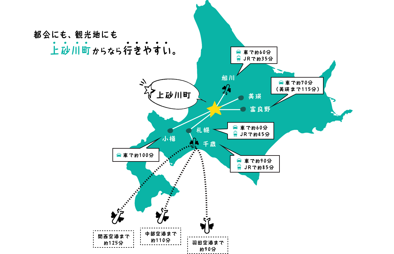 上砂川MAP